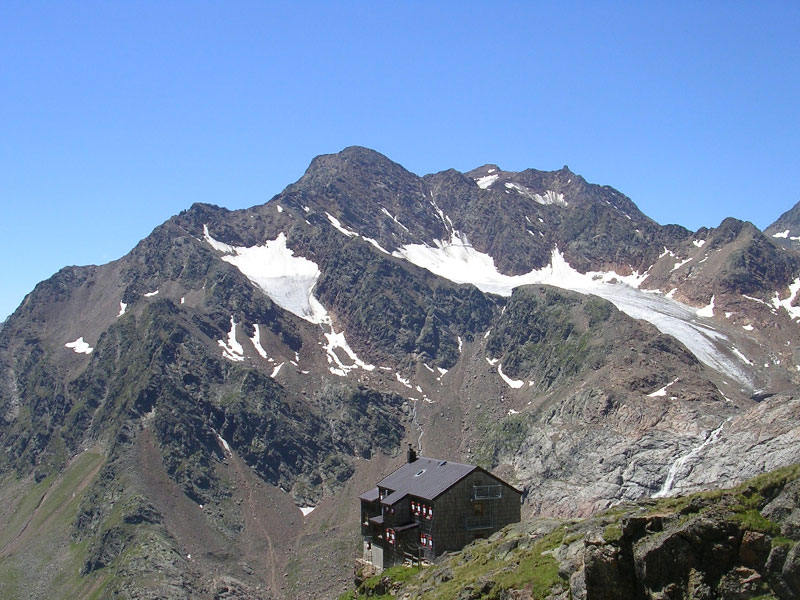 Bergpanorama 